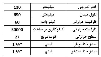 مبدل استخری 27 فوت