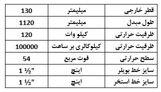 مبدل استخری 54 فوت