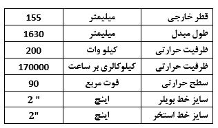 مبدل استخری 90 فوت