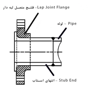 فلنج Lap Joint